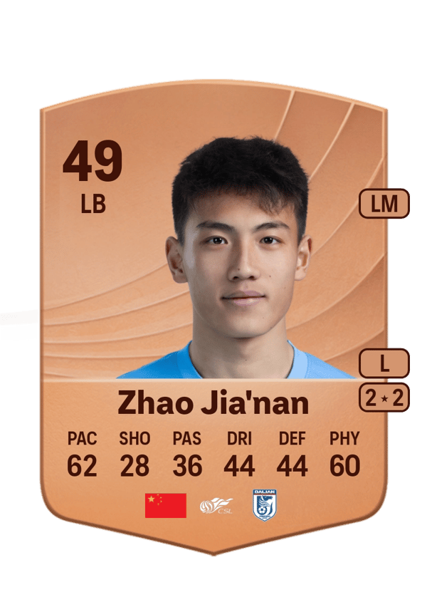 Zhao Jia'nan 49 EA FC