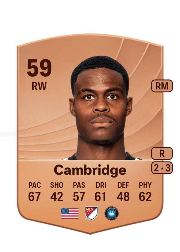 Brandon Cambridge 59 EA FC
