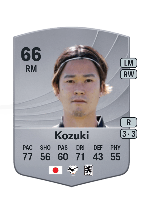 Soichiro Kozuki 66 EA FC