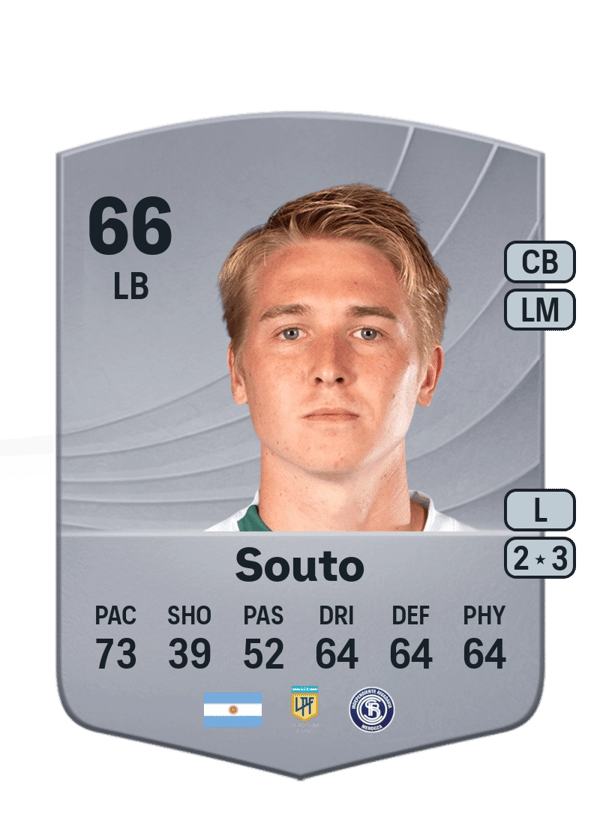 Pedro Souto 66 EA FC