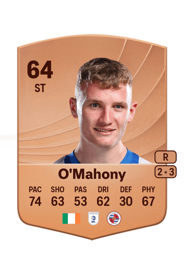 Mark O'Mahony 64 EA FC