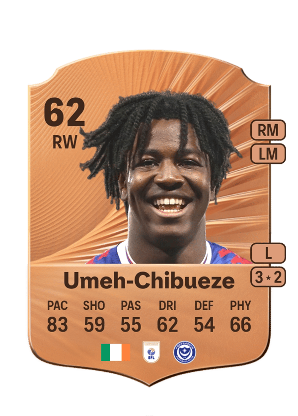 Franco Umeh-Chibueze 62 EA FC