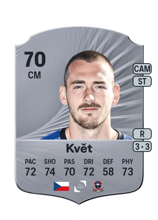 Roman Květ 70 EA FC