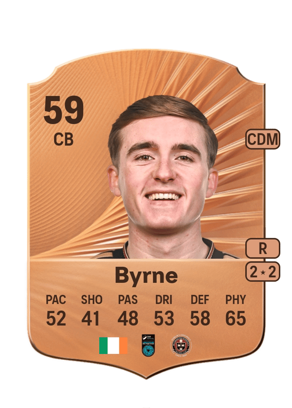 Cian Byrne 59 EA FC