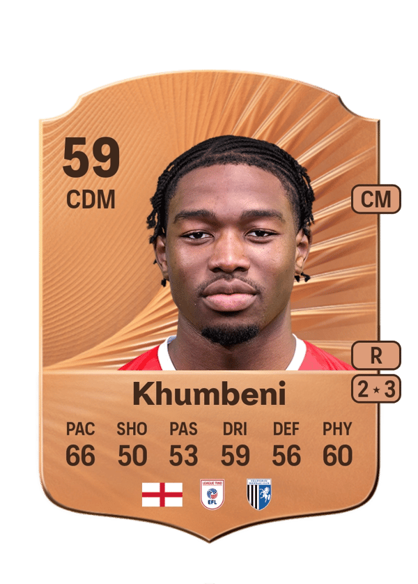 Nelson Khumbeni 59 EA FC