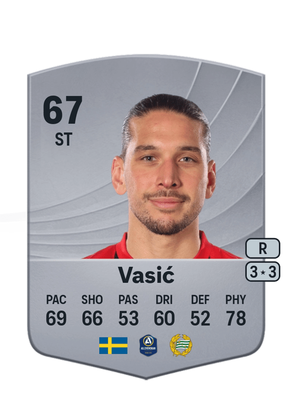 Nikola Vasić 67 EA FC