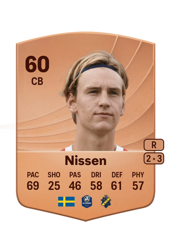 Fredrik Nissen 60 EA FC