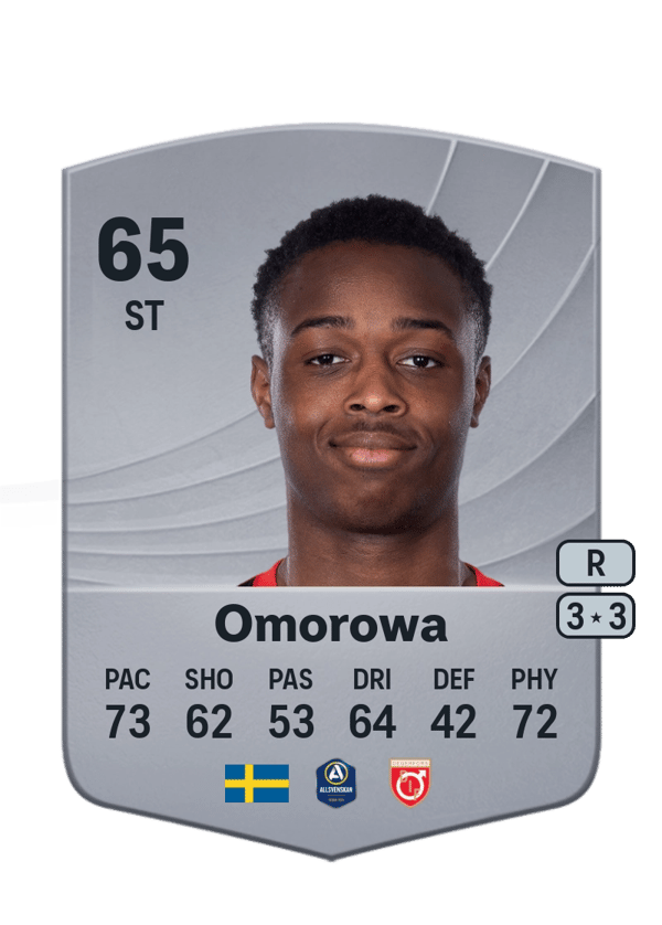 Richie Omorowa 65 EA FC