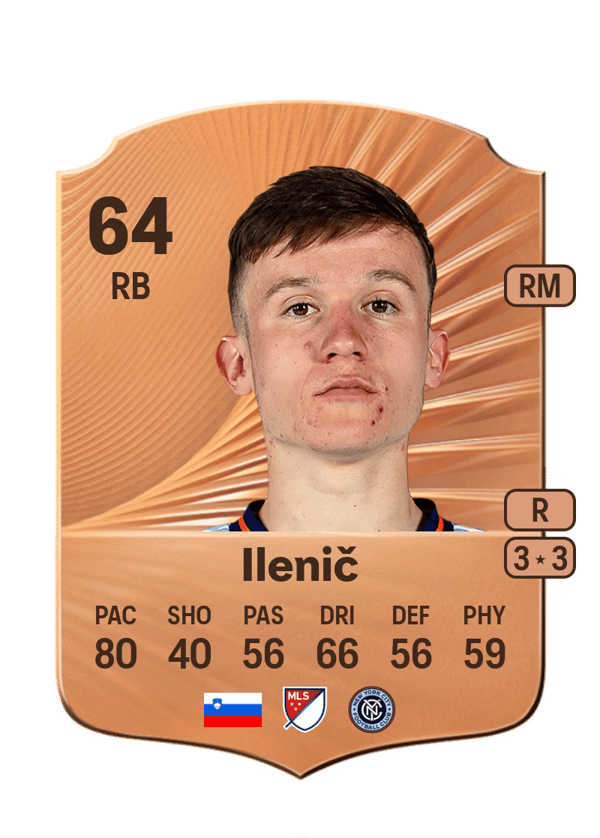 Mitja Ilenič 64 EA FC