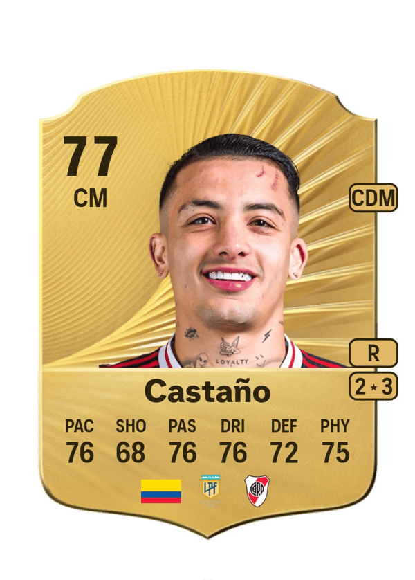 Kevin Castaño 77 EA FC
