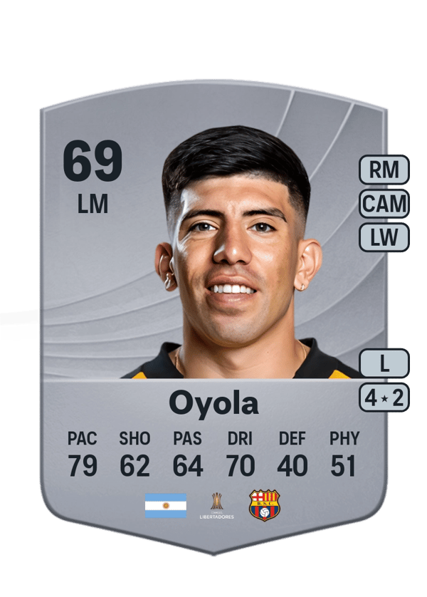 Braian Oyola 69 EA FC