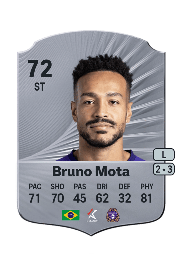 Bruno Mota 72 EA FC