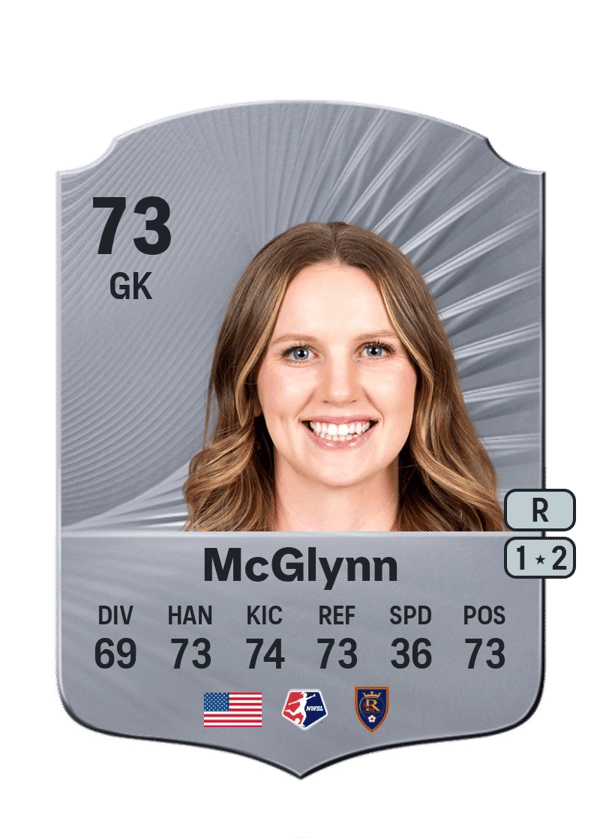 Mandy McGlynn 73 EA FC