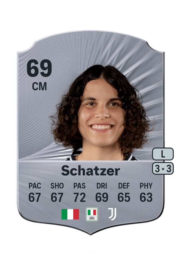 Eva Schatzer 69 EA FC