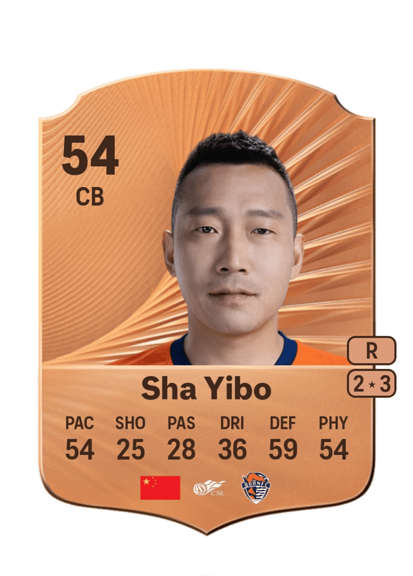 Sha Yibo 54 EA FC