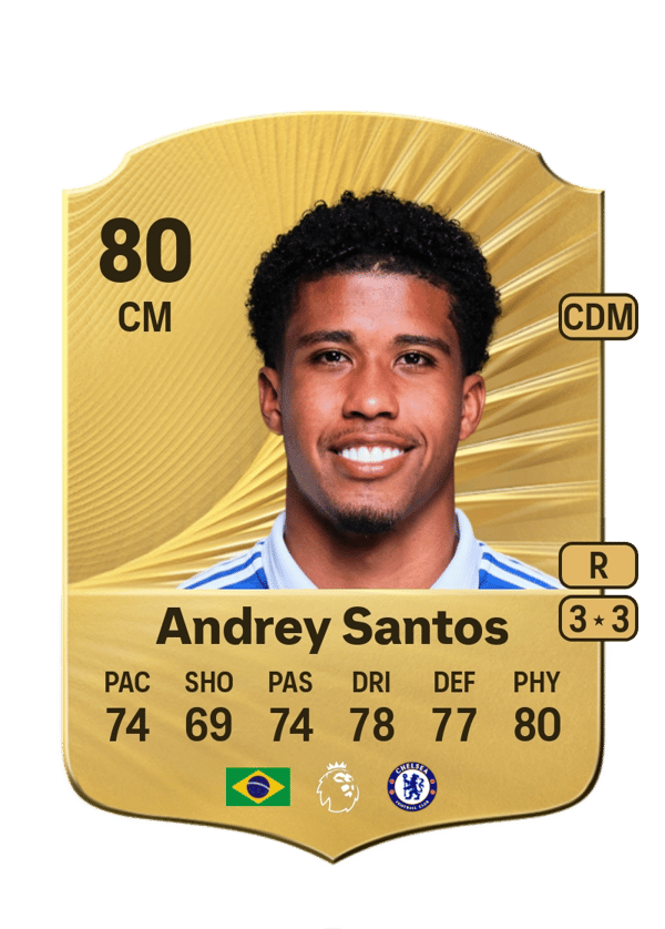 Andrey Santos 80 EA FC