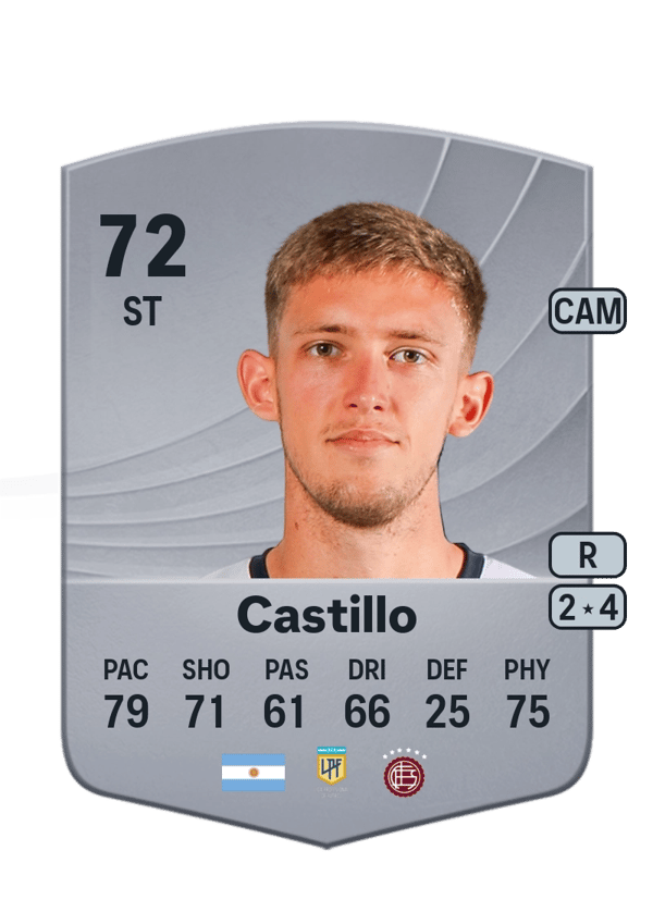 Rodrigo Castillo 72 EA FC
