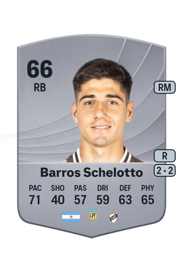 Bautista Barros Schelotto 66 EA FC