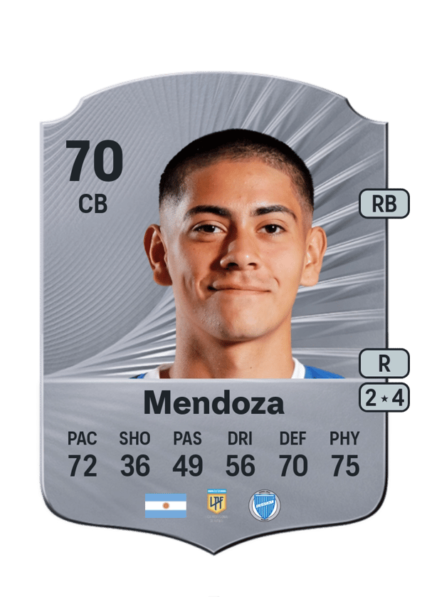 Mateo Mendoza 70 EA FC