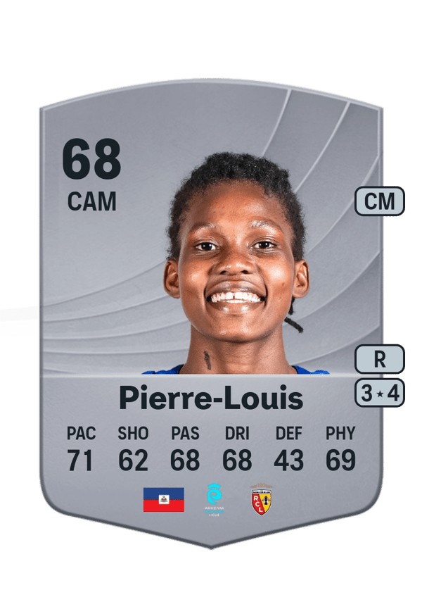 Dayana Pierre-Louis 68 EA FC