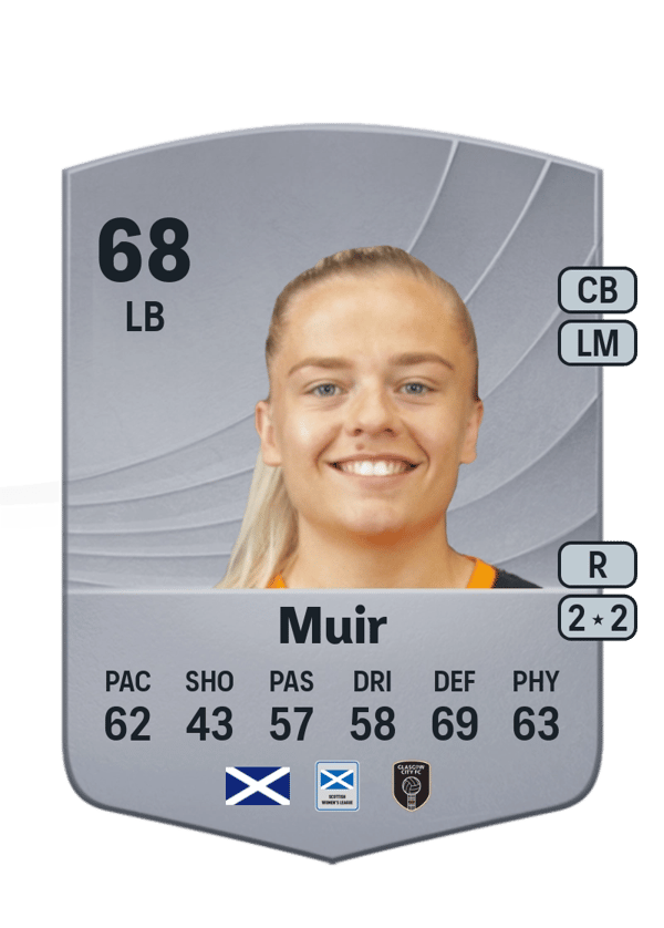 Amy Muir 68 EA FC