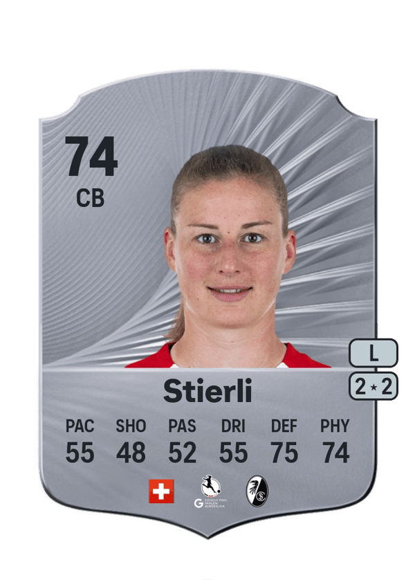 Julia Stierli 74 EA FC
