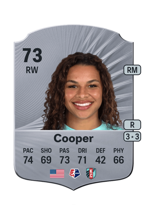 Michelle Cooper 73 EA FC