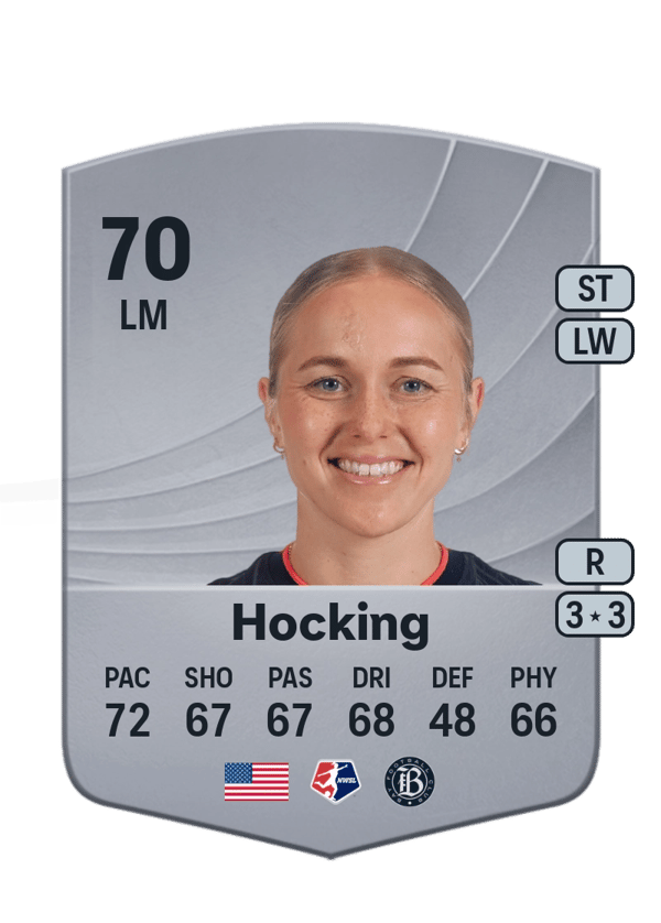 Penelope Hocking 70 EA FC