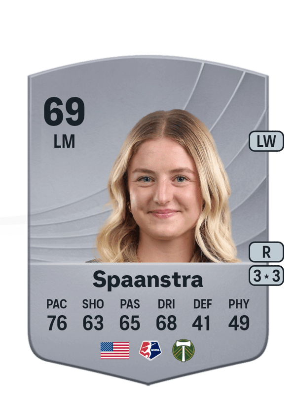 Alexa Spaanstra 69 EA FC