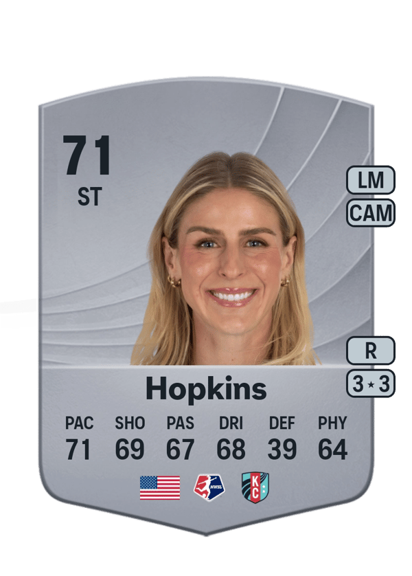 Haley Hopkins 71 EA FC
