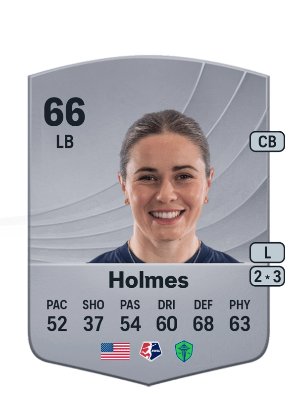 Shae Holmes 66 EA FC