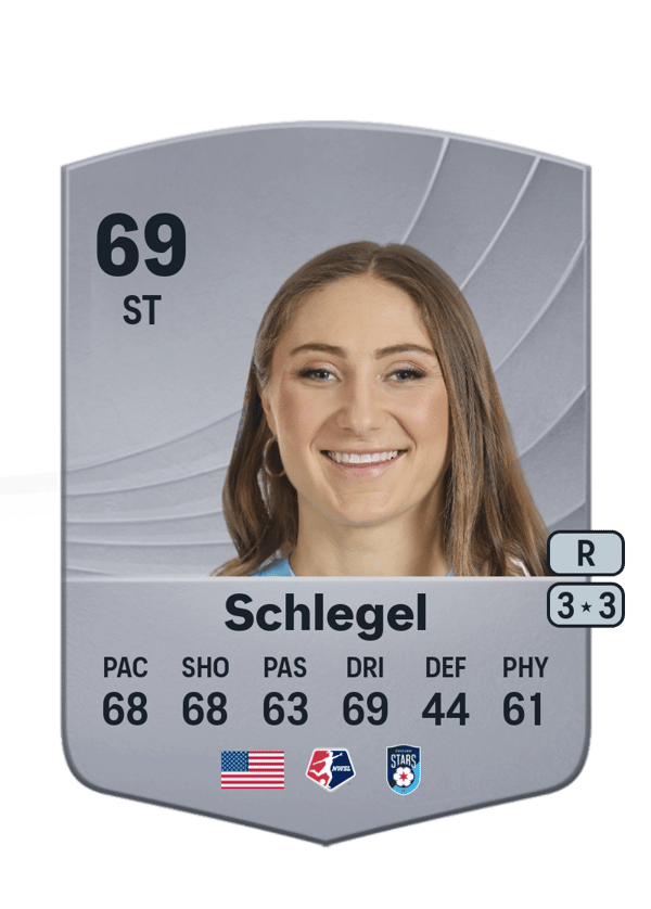 Ally Schlegel 69 EA FC