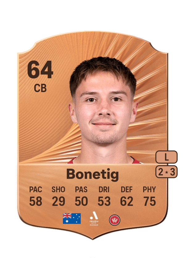 Alex Bonetig 64 EA FC