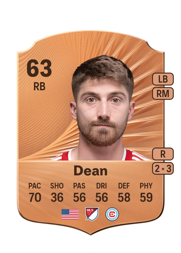 Jonathan Dean 63 EA FC