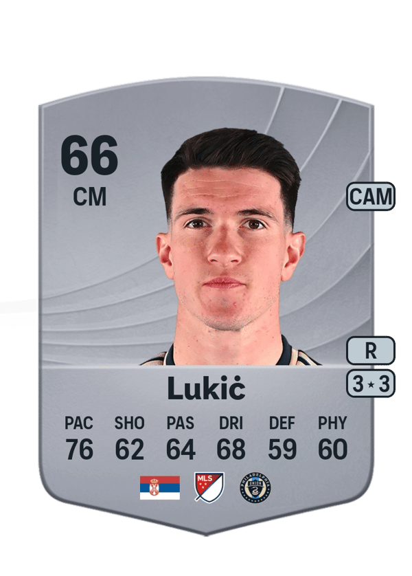 Jovan Lukiċ 66 EA FC