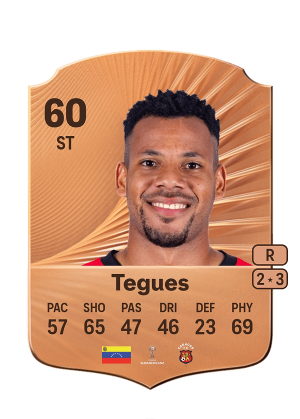 Deivid Tegues 60 EA FC