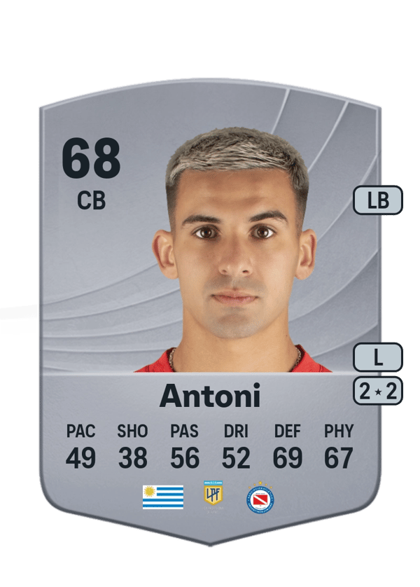 Antoni 68 EA FC