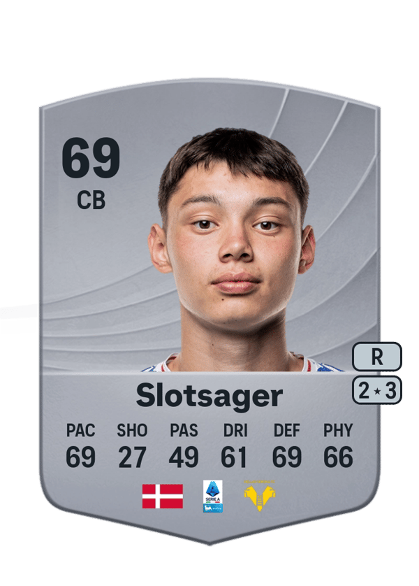 Tobias Slotsager 69 EA FC