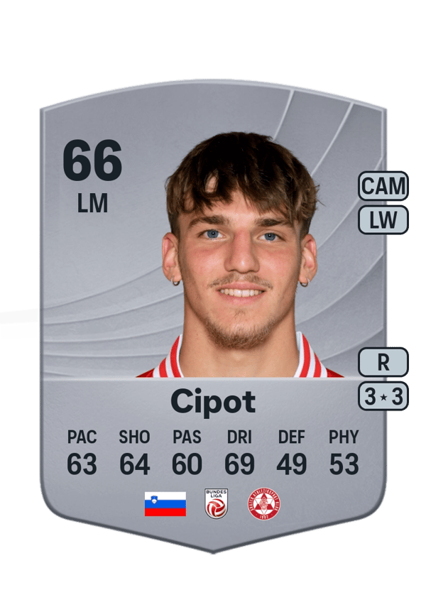Tio Cipot 66 EA FC
