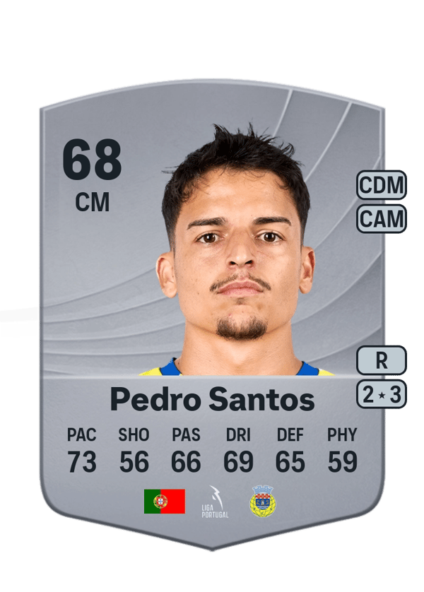 Pedro Santos 68 EA FC