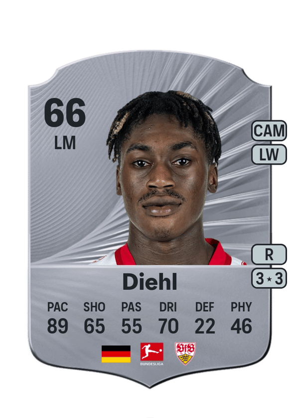 Justin Diehl 66 EA FC
