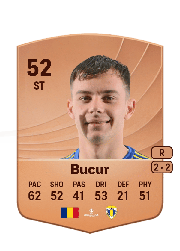 Raul Bucur 52 EA FC