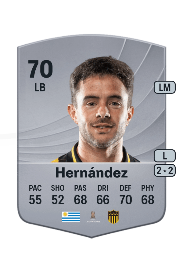 Lucas Hernández 70 EA FC