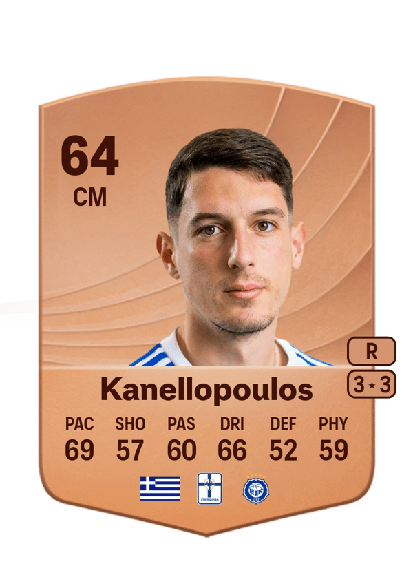 Georgios Kanellopoulos 64 EA FC
