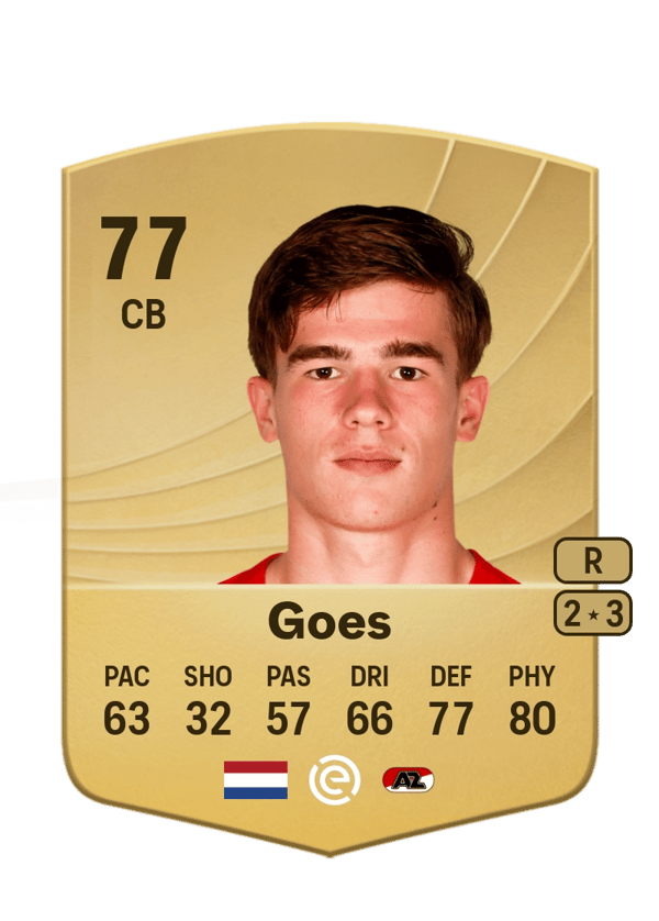 Wouter Goes 69 EA FC