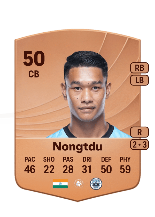 Halen Nongtdu 50 EA FC