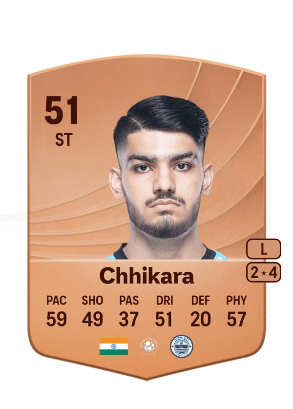 Ayush Chhikara 51 EA FC