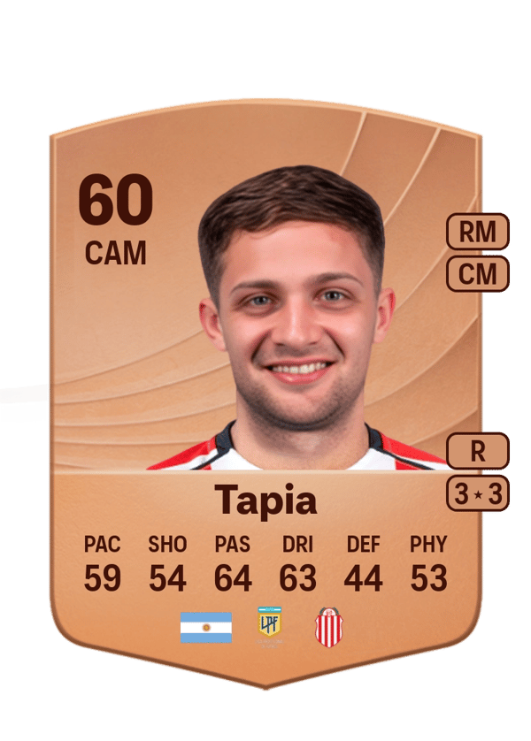 Ignacio Tapia 60 EA FC