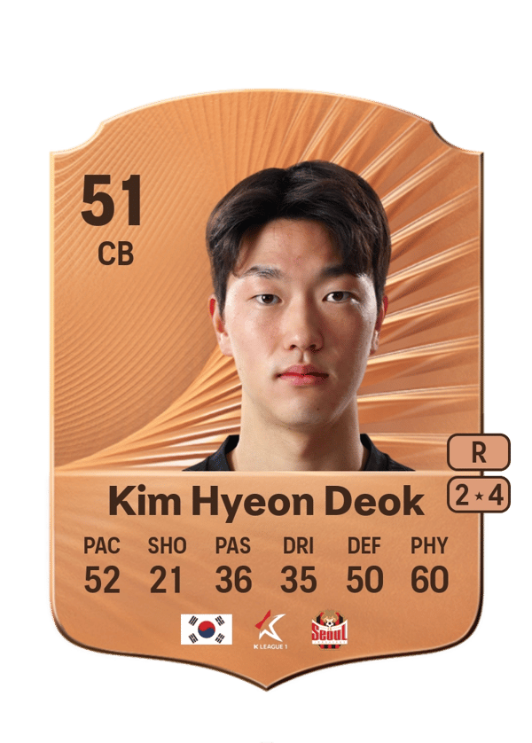 Kim Hyeon Deok 51 EA FC