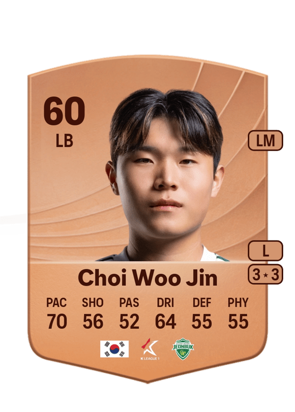Choi Woo Jin 60 EA FC